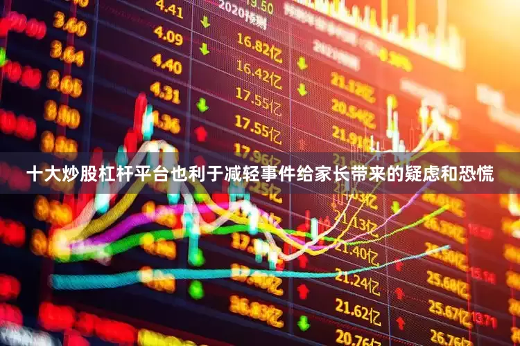 十大炒股杠杆平台也利于减轻事件给家长带来的疑虑和恐慌
